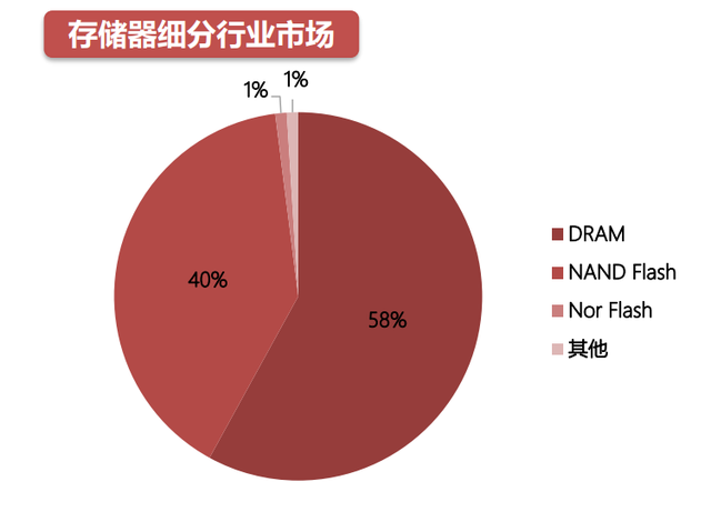 年内新发指数合计达461条 指数化投资热度持续攀升