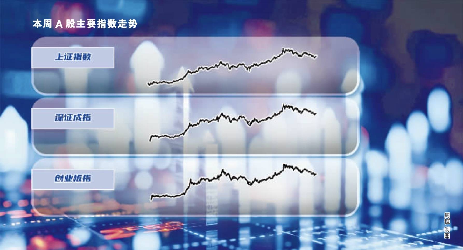 A股新纪录：成交额连续50个交易日破万亿元