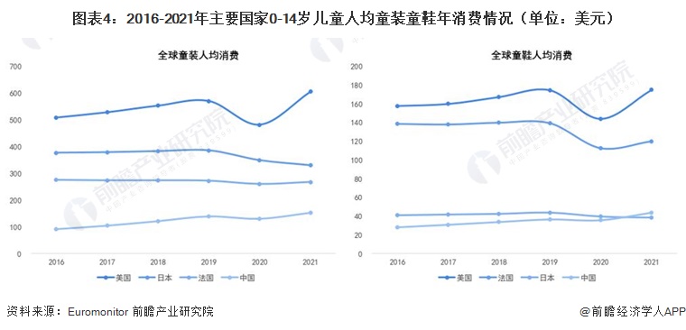 “两新”政策带动相关产品销量持续增长