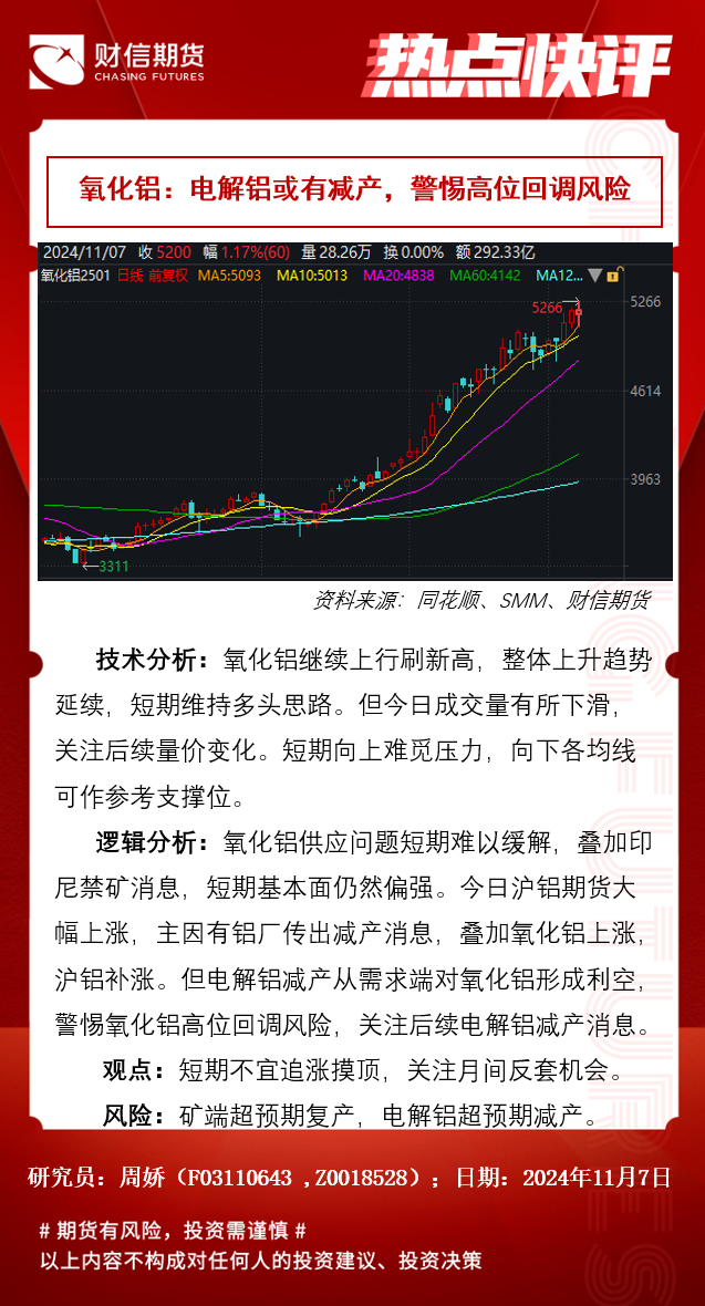 氧化铝现货价格或高位调整 期货价格反复波动