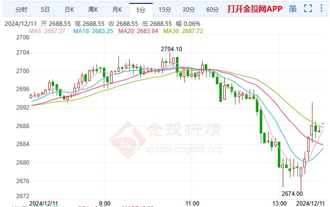2024年12月11日今日棕刚玉价格最新行情走势