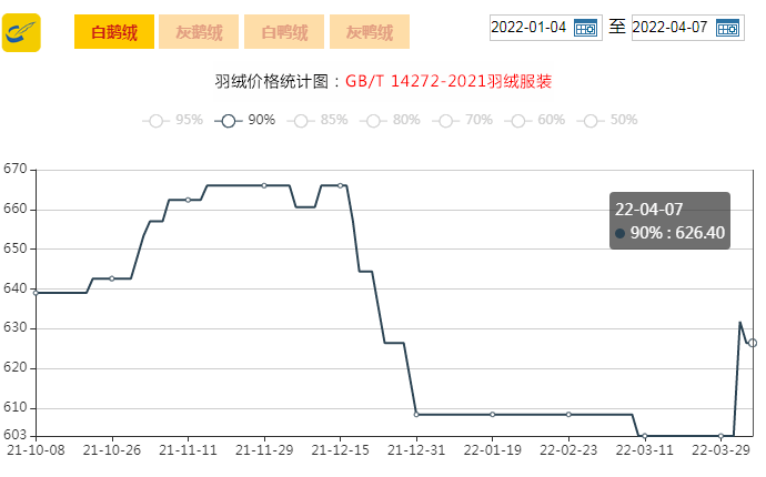2024年12月11日硼砂价格行情今日报价查询