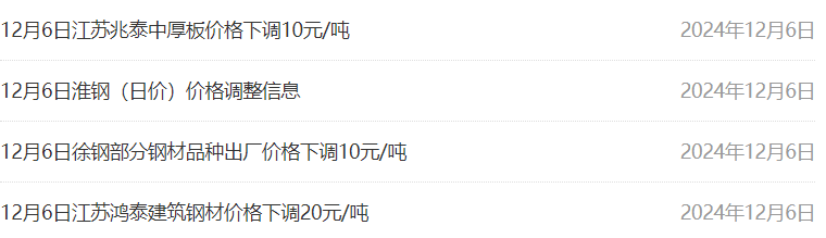 2024年12月11日今日南京盘螺价格最新行情走势