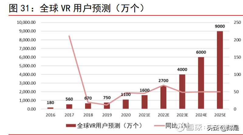 政策市场双轮驱动 机器人产业迎扩张期