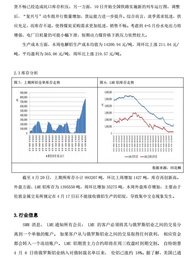 （2024年12月12日）今日沪铝期货和伦铝最新价格查询