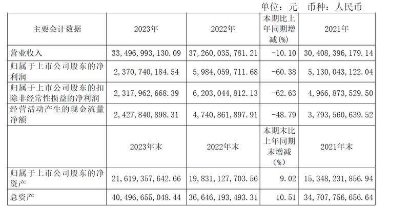 2024年12月12日今日金属镨钕价格最新行情走势