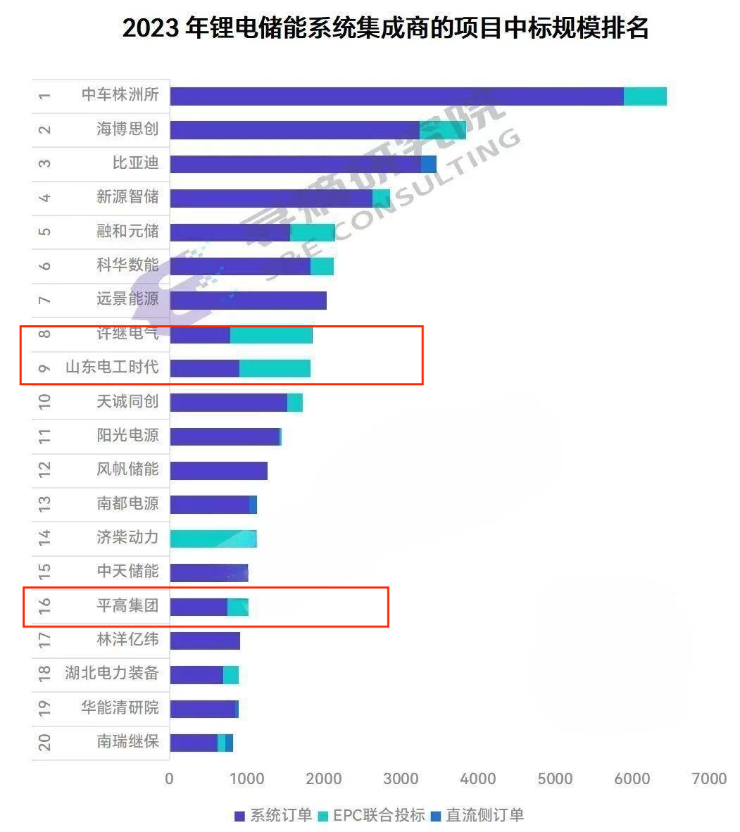 2024年12月12日今日1#锌最新价格查询