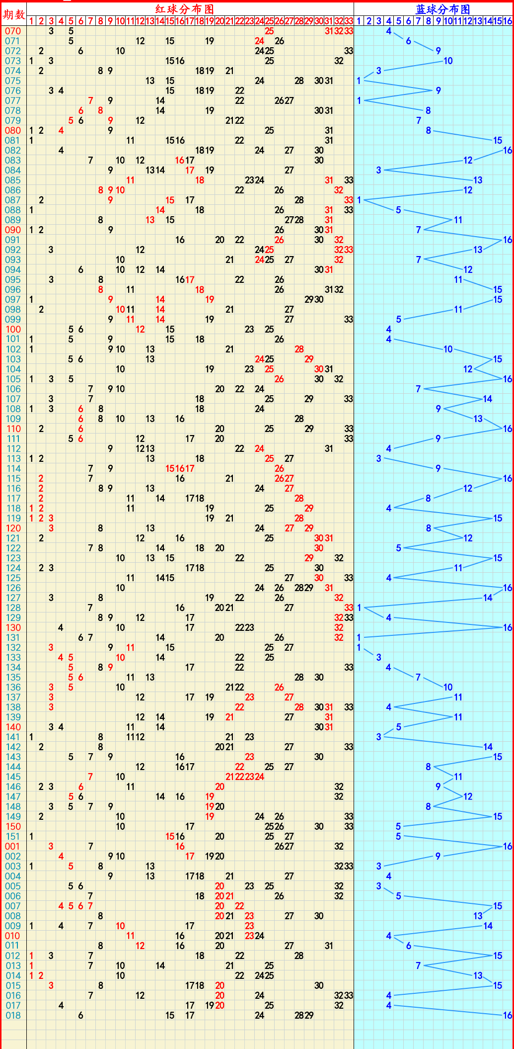2024年12月12日今日硼砂价格最新行情走势
