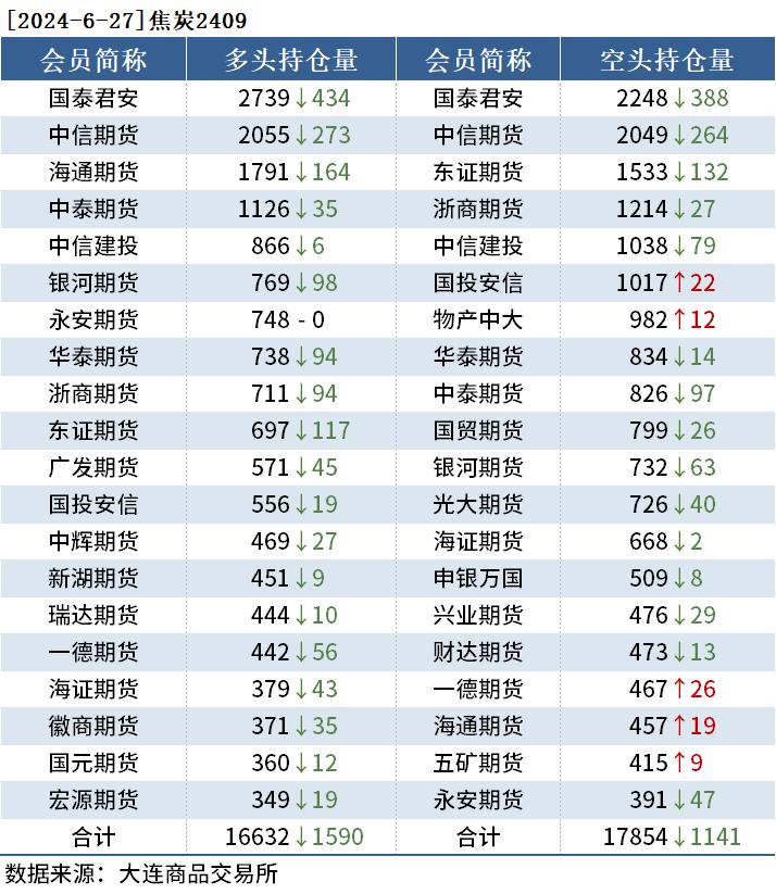 （2024年12月13日）今日螺纹钢期货价格行情查询