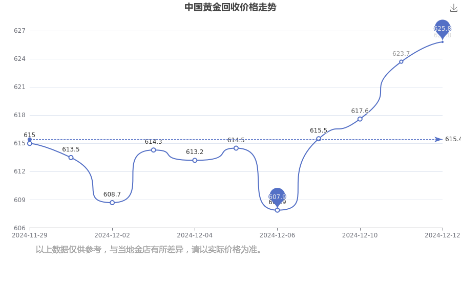 2024年12月13日镀铝卷报价最新价格多少钱