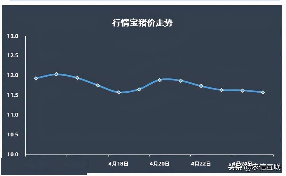 2024年12月13日最新北京槽钢价格行情走势查询