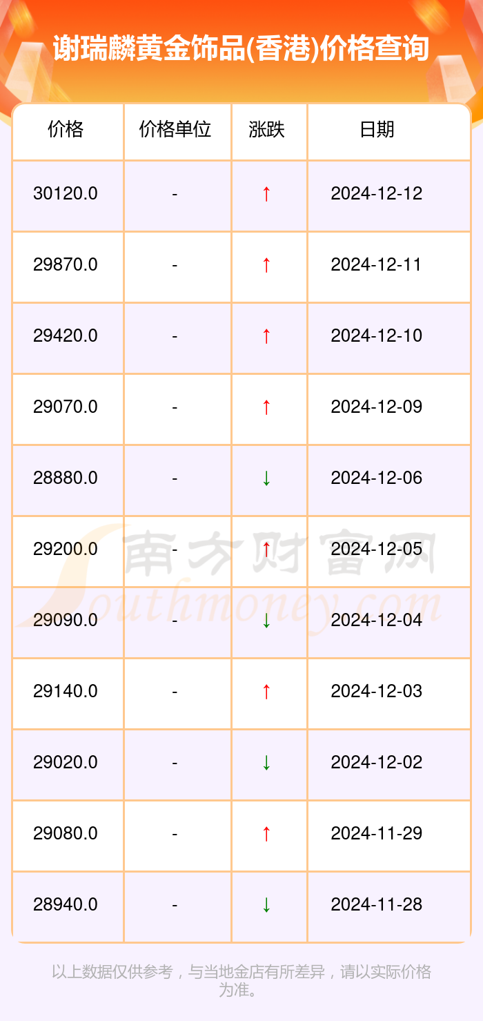2024年12月13日今日江阴普厚板最新价格查询