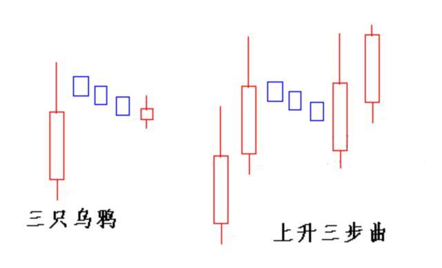 着力三个关键点 稳股市也稳经济