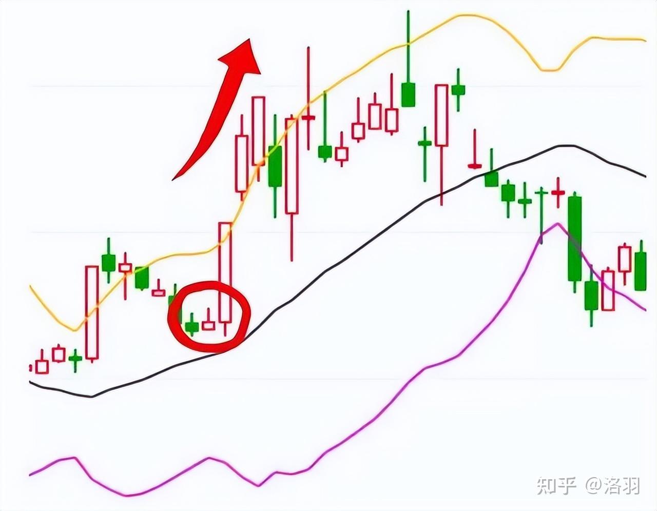 着力三个关键点 稳股市也稳经济