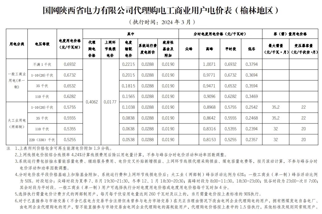 2024年12月16日今日金属镨钕价格最新行情消息