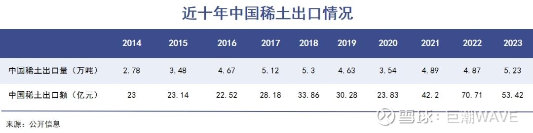 2024年12月16日金属镨价格行情最新价格查询