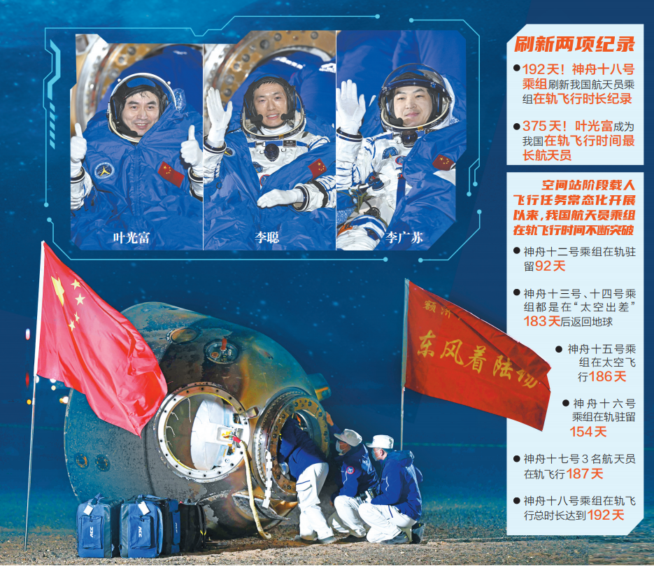 新华社消息｜神舟十九号航天员乘组将于近日择机实施第一次出舱活动