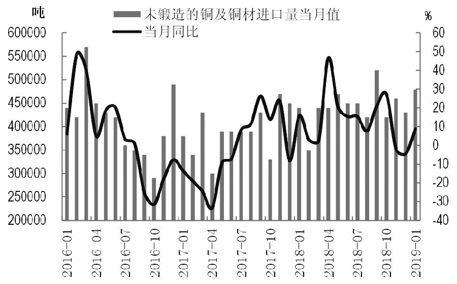 （2024年12月17日）今日沪铜期货和伦铜最新价格行情查询