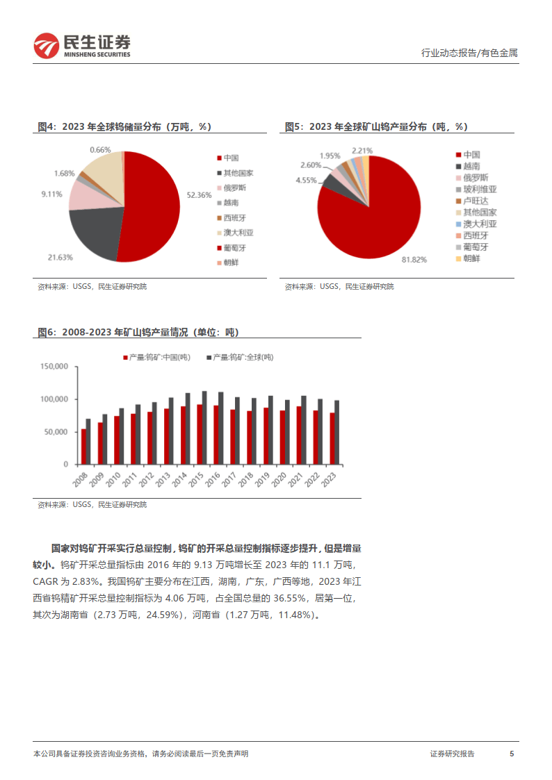 2024年12月17日钨精矿(广西)价格行情最新价格查询