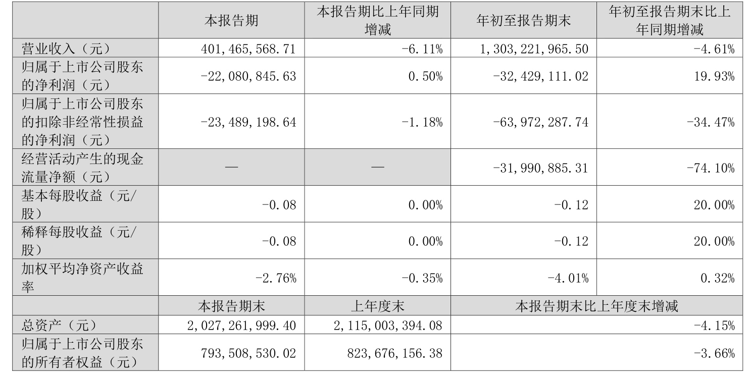 2024年12月17日今日钨粉价格最新行情走势