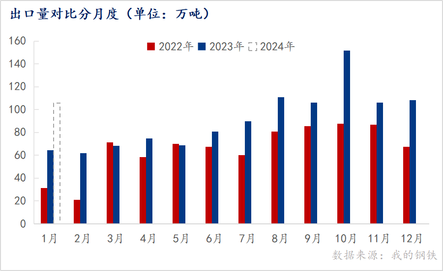 2024年12月17日今日无锡热轧板卷价格最新行情消息