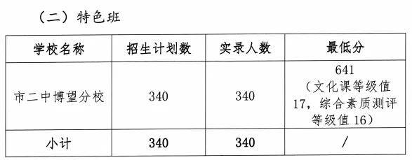 2024年12月17日马鞍山工字钢价格行情最新价格查询