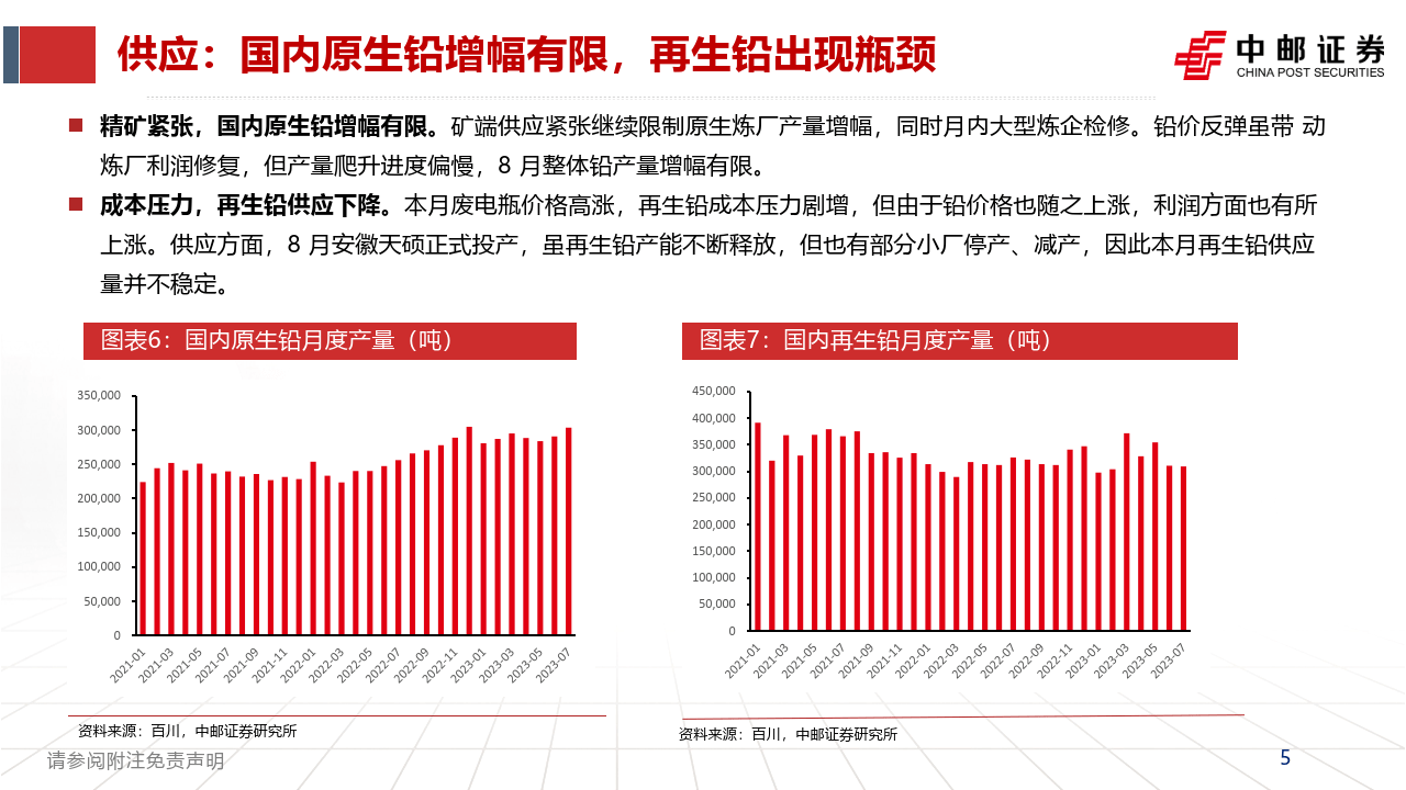 （2024年12月18日）今日沪铅期货和伦铅最新价格查询