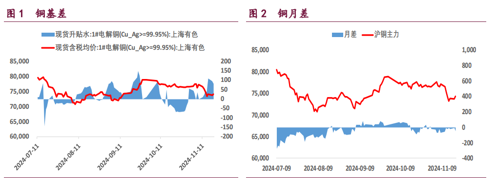 （2024年12月18日）今日沪铝期货和伦铝最新价格查询