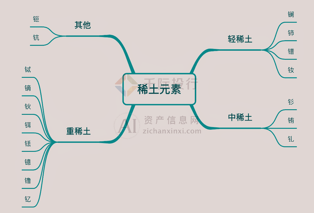 2024年12月18日今日钐铕钆富集物最新价格查询