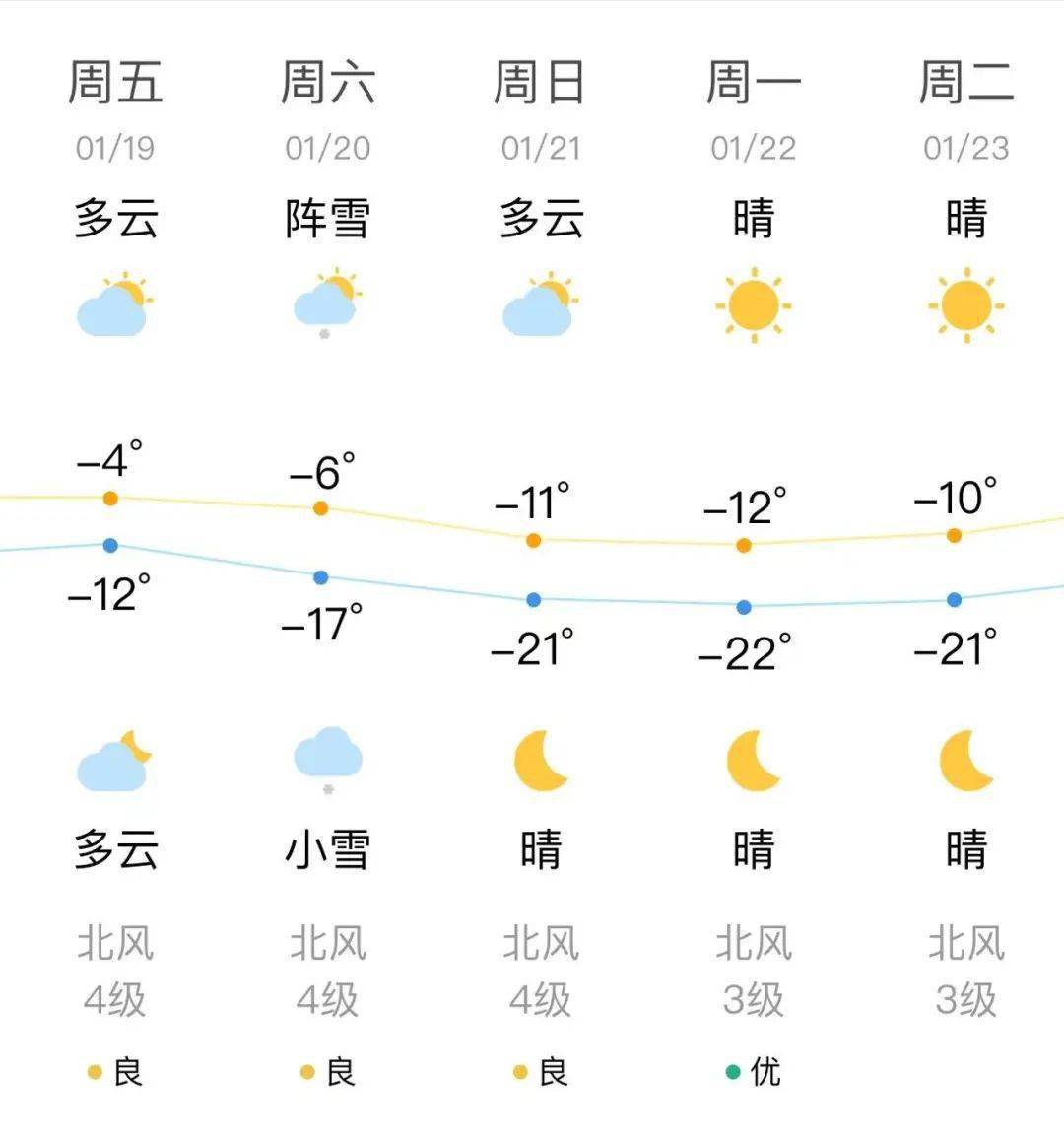 2024年12月18日西安高线报价最新价格多少钱