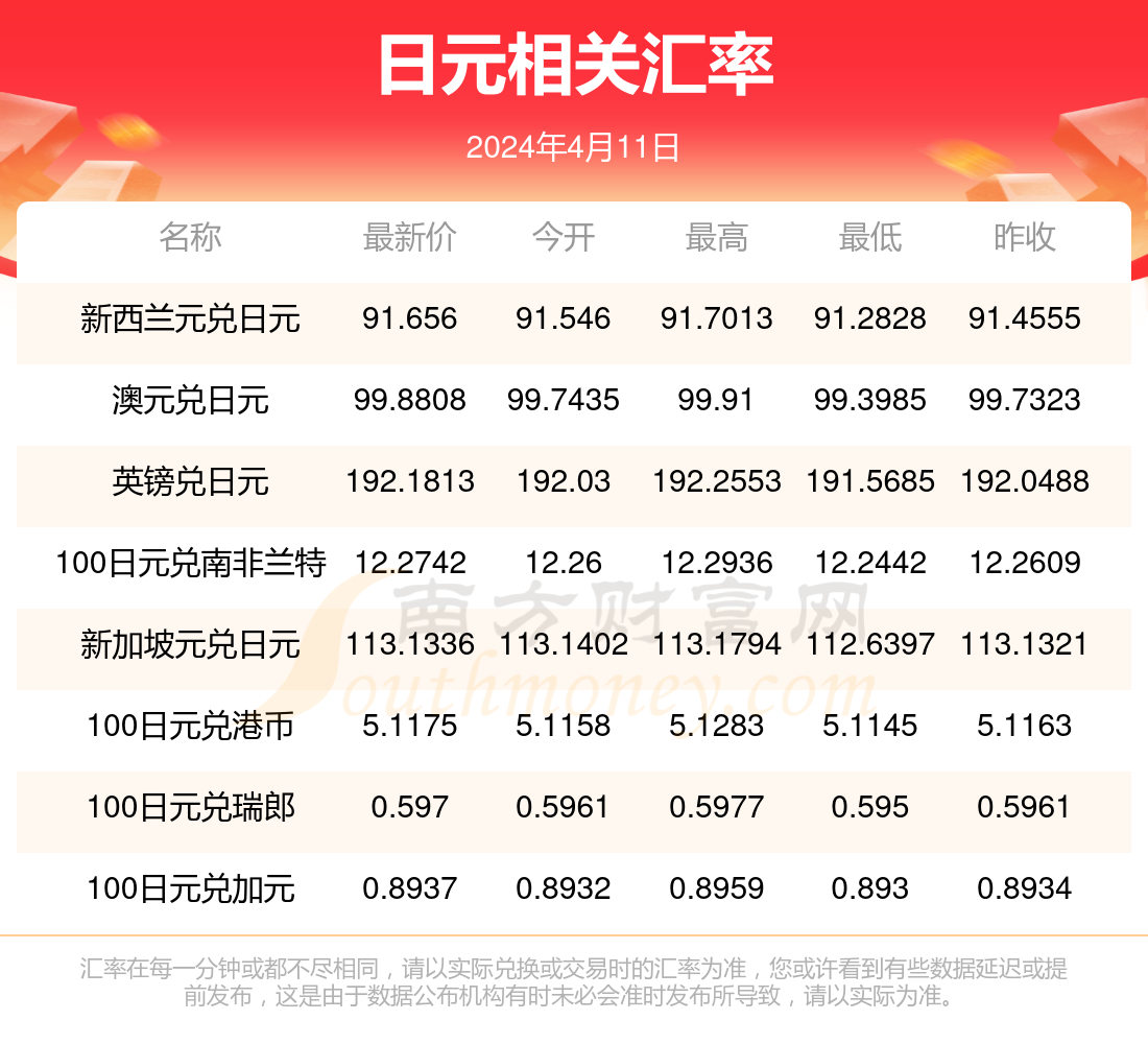 2024年12月18日江阴普中板价格行情今日报价查询