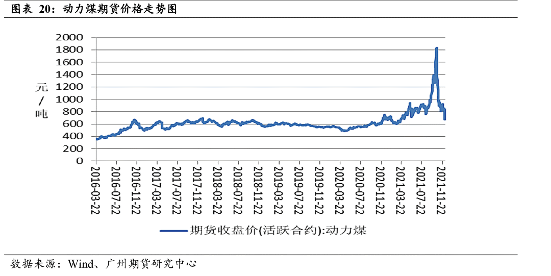 （2024年12月19日）今日沪铝期货和伦铝最新价格查询