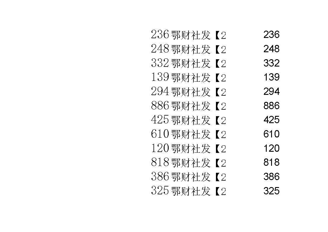 上市公司分红热情高涨 沪市、深市中报分红额同比增184%、248%