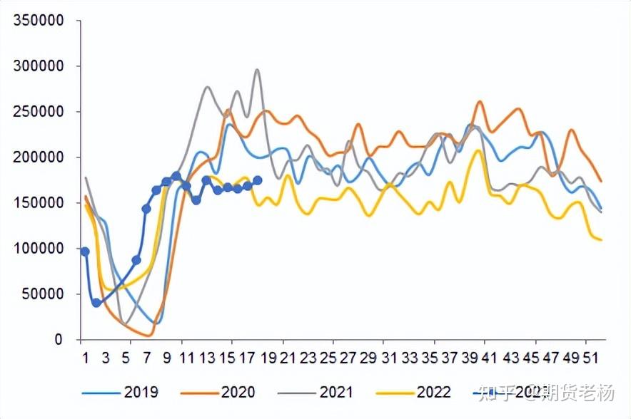 （2024年12月20日）今日螺纹钢期货价格行情查询