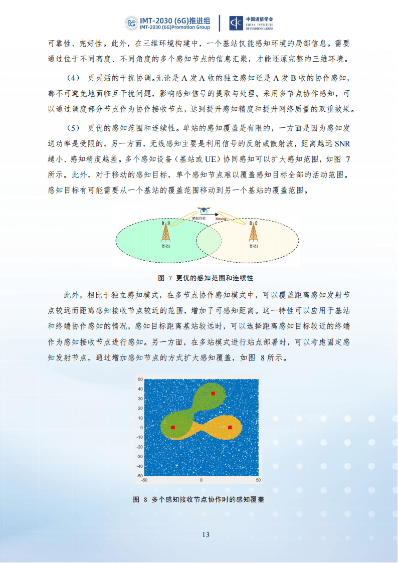共促6G通感算智融合发展 第三届6G前沿技术与趋势论坛召开