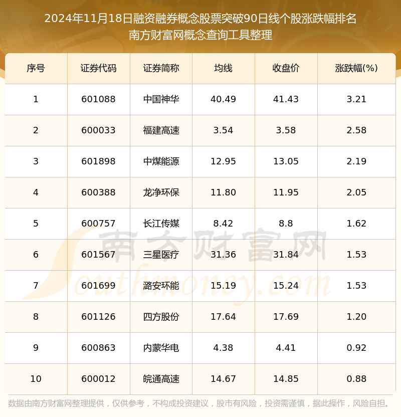 2024年12月20日高纯氧化铈价格行情今日报价查询