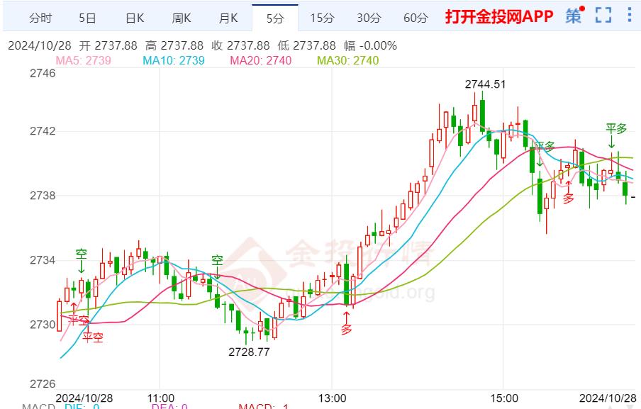 2024年12月20日厦门耐蚀钢筋价格行情今日报价查询