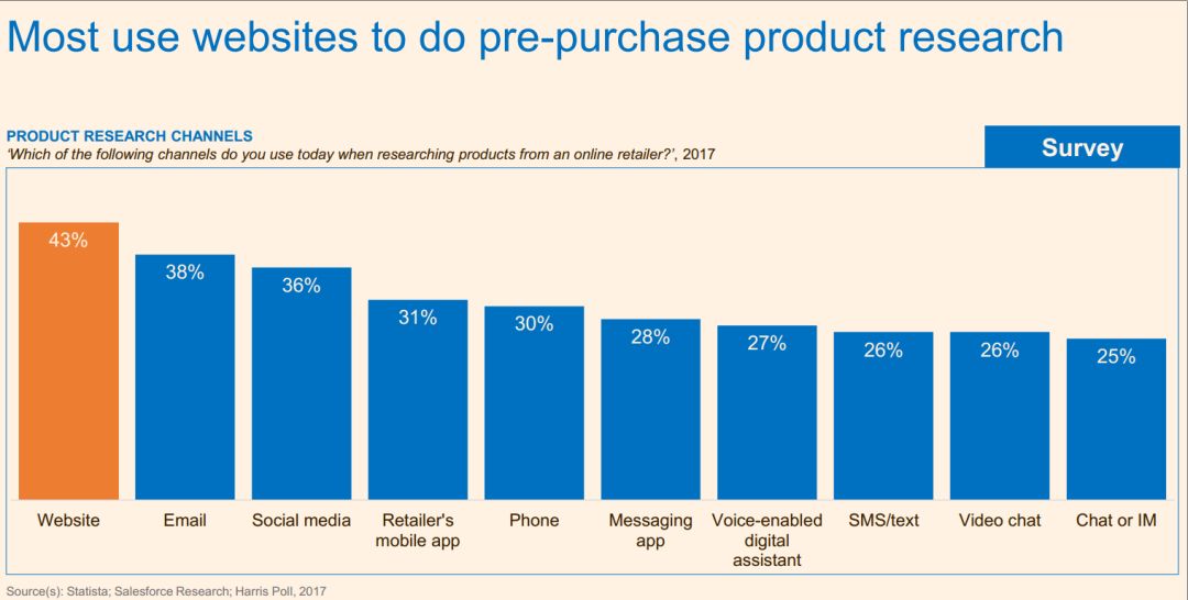 三大股指窄幅盘整 互联网电商板块升温