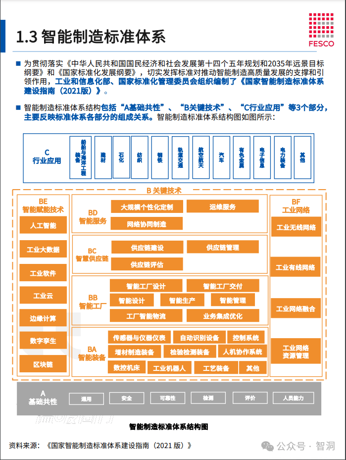 智能制造迈入“升级版”——2024世界智能制造大会观察
