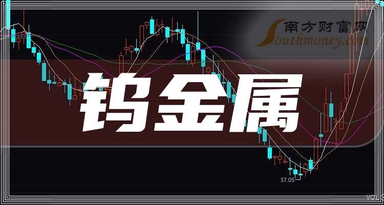 2024年12月23日今日钨精矿(广西)价格最新行情走势