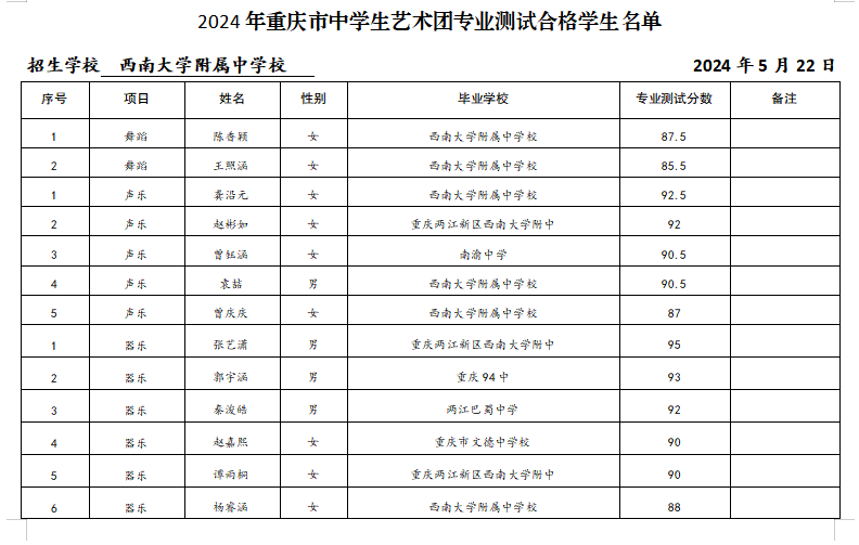 2024年12月23日重庆螺纹钢价格行情最新价格查询