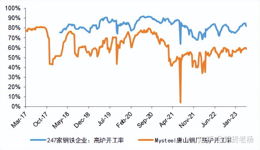 （2024年12月24日）今日螺纹钢期货价格行情查询