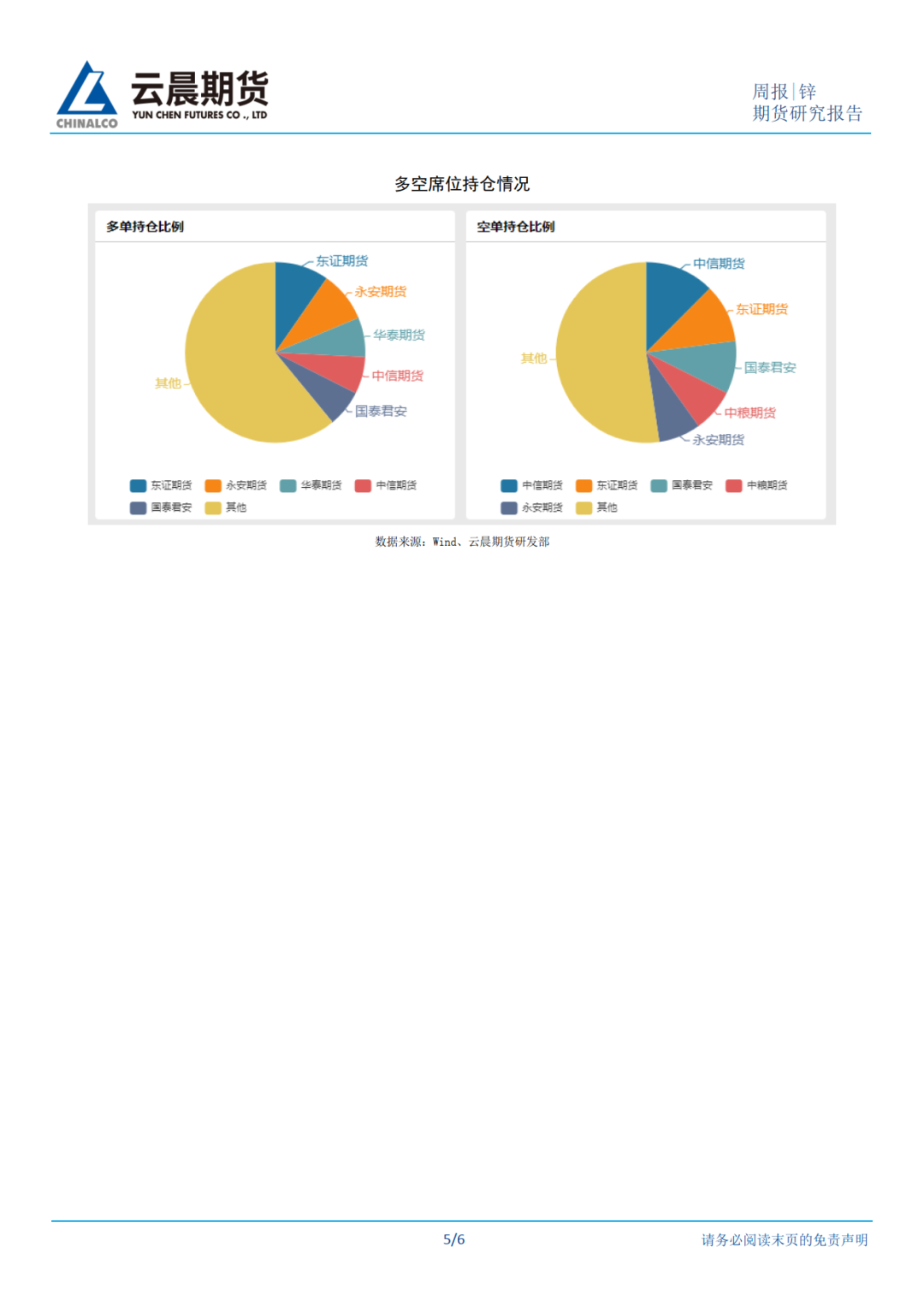 （2024年12月24日）今日沪锌期货和伦锌最新价格行情查询