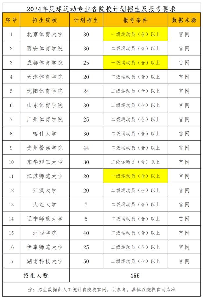 2024年12月24日今日重废(上海)最新价格查询