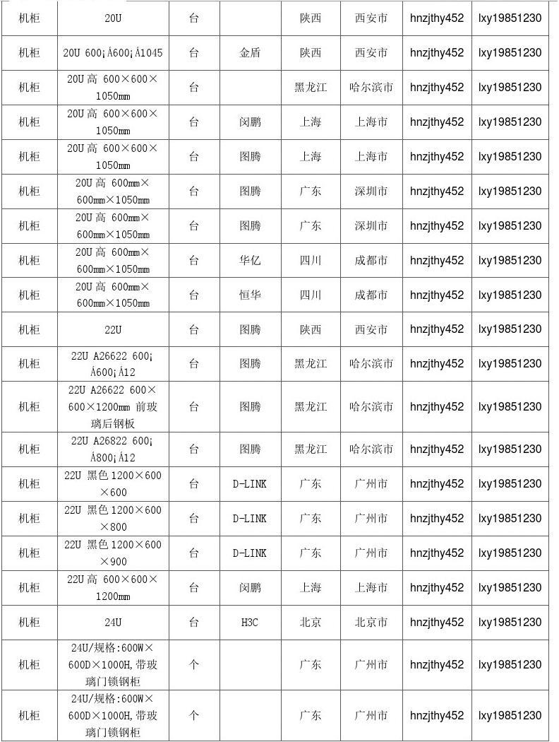 2024年12月24日最新沈阳圆钢价格行情走势查询