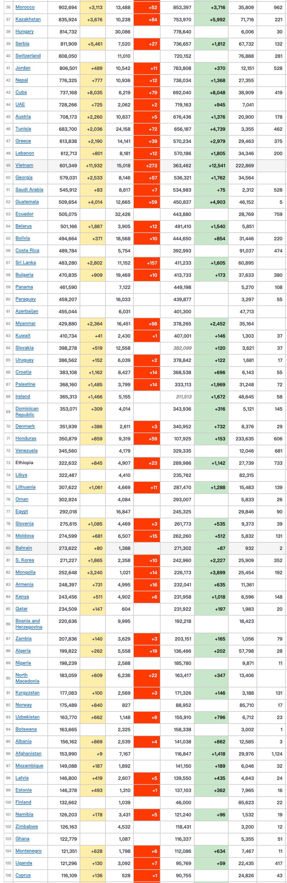 2024年12月24日莆田圆钢价格行情最新价格查询
