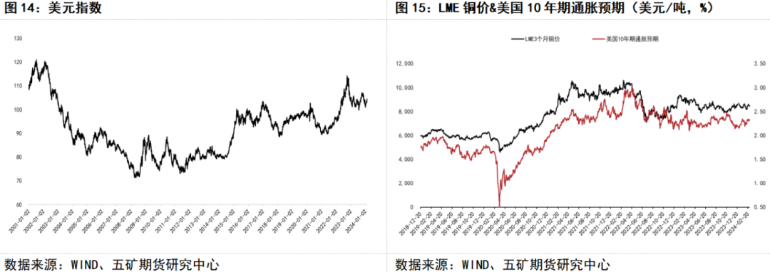 2024年12月25日今日铜价格多少钱一吨