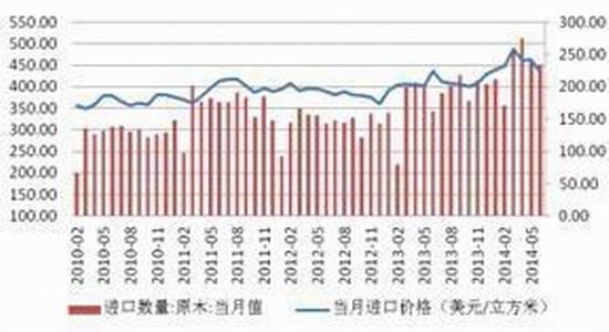 12月25日收盘沪铝期货资金流入2764.81万元