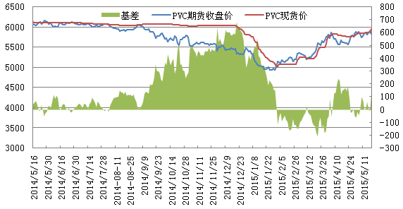 12月25日收盘沪铝期货资金流入2764.81万元