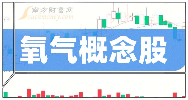 2024年12月26日最新氧化镥价格行情走势查询